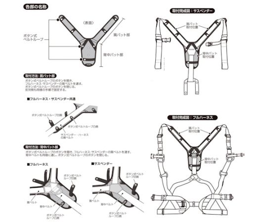 TJMデザイン (タジマツール) カタパットCKRD セナカYガタフリーサイズKPCKRD-YBF 1個 (ご注文単位1個) 【直送品】