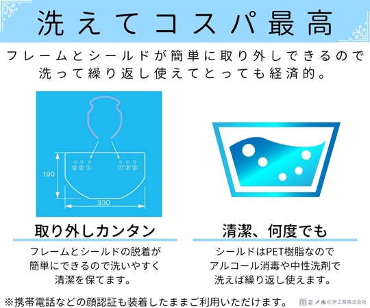 ミノル化学工業 HMフェイスシールド クリア 3個入 (フレーム・シールド各3個) hmfs_clear_3set 1セット (ご注文単位1セット) 【直送品】