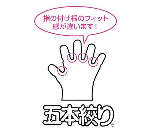 東京パック マイジャスト ニューニトポリグローブ SS 200枚入 グリーン 1箱 (ご注文単位1箱) 【直送品】