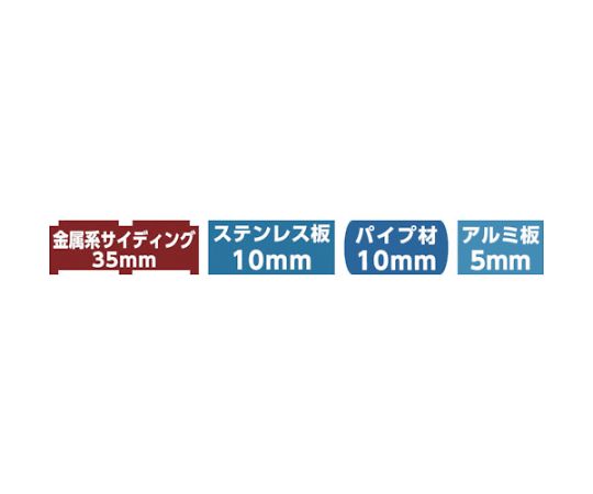 ユニカ 超硬ホールソー メタコアトリプル用 センタードリル MCTR-14TN～80TN用STR-6 1本 (ご注文単位1本) 【直送品】