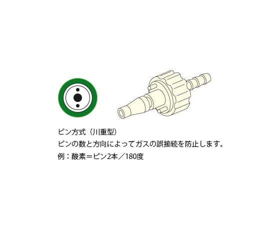 ブルークロス アウトレットチャック 酸素用OC-O2 1個 (ご注文単位1個) 【直送品】