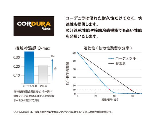 おたふく手袋 JW-732 BT パワーストレッチEVO ロングパンツ ブラック LJW-732-BK-L 1枚 (ご注文単位1枚) 【直送品】