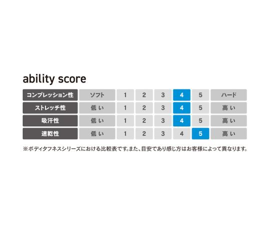 おたふく手袋 JW-732 BT パワーストレッチEVO ロングパンツ ブラック LJW-732-BK-L 1枚 (ご注文単位1枚) 【直送品】