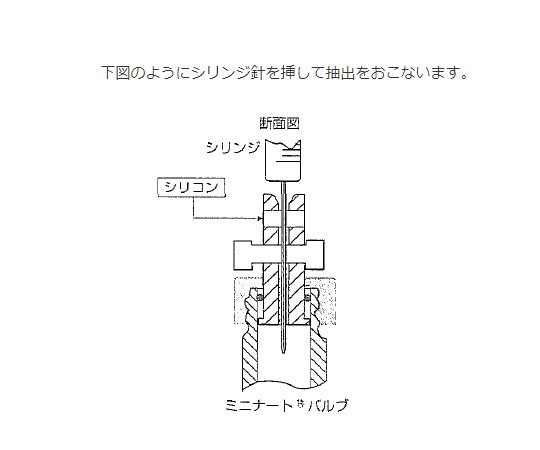 VICI Precision Sampling ミニナート (R) バルブ 24mm (CV-400用) V-24 1個 (ご注文単位1個) 【直送品】