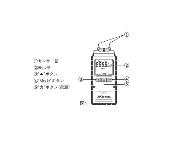アズワン エクスポケット水分計M-290 1台 (ご注文単位1台) 【直送品】