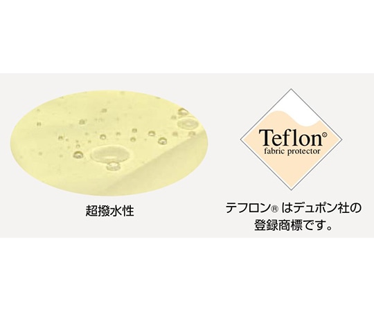 ワコウ ウルトラドライエプロン 袖付 ゴムタイプ ホワイトE1204-0G 1枚 (ご注文単位1枚) 【直送品】