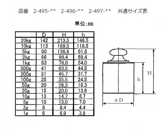 新光電子 (ViBRA) 円筒分銅 M1CSB-2KA 2kg 1個 (ご注文単位1個) 【直送品】