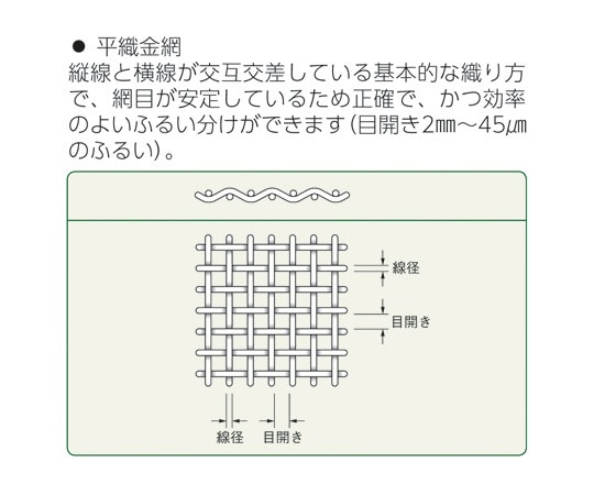 東京スクリーン ふるい (試験用・鉛フリー) ＜TS製＞SUS普及型 φ150mm (深さ60mm) 目開き355μmJTS-150-60-35 1個 (ご注文単位1個) 【直送品】