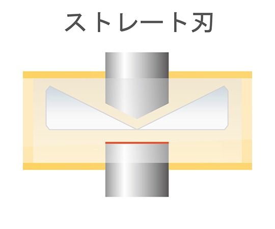 フジ矢 エンドプラスチックニッパ (ストレート刃) 125mm910-125 1個 (ご注文単位1個) 【直送品】