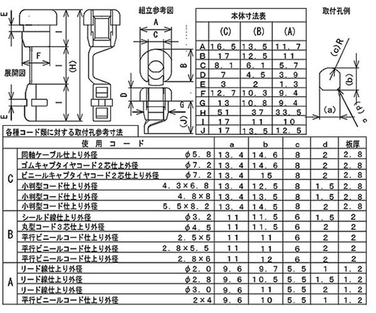 サトーパーツ ブッシング・Φ5.7BU-3270-A 1個 (ご注文単位1個) 【直送品】