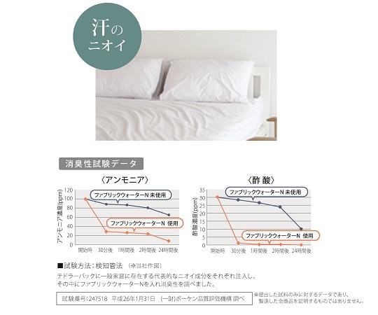 デイリーアロマジャパン ファブリックウォーター ベルガモット10302 1本 (ご注文単位1本) 【直送品】