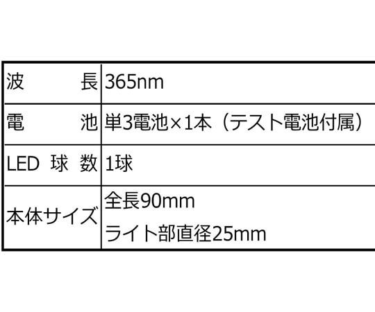 KOOLBEAM 365nm コンパクトUVライトKB-43 1個 (ご注文単位1個) 【直送品】