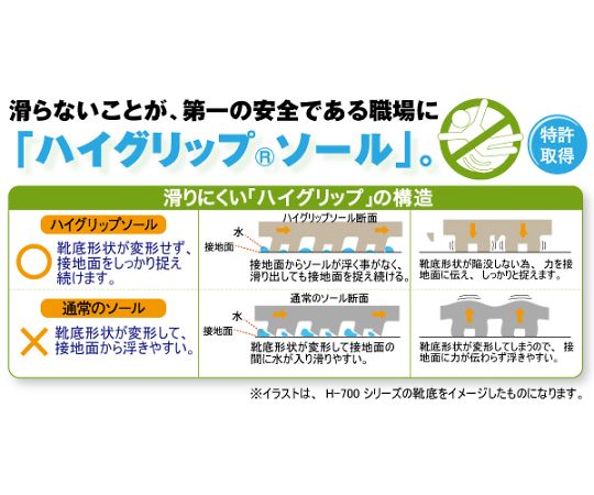 ミドリ安全 超軽量耐滑作業靴 ハイグリップ ホワイト 27.0cmH-800-W-27.0 1足 (ご注文単位1足) 【直送品】