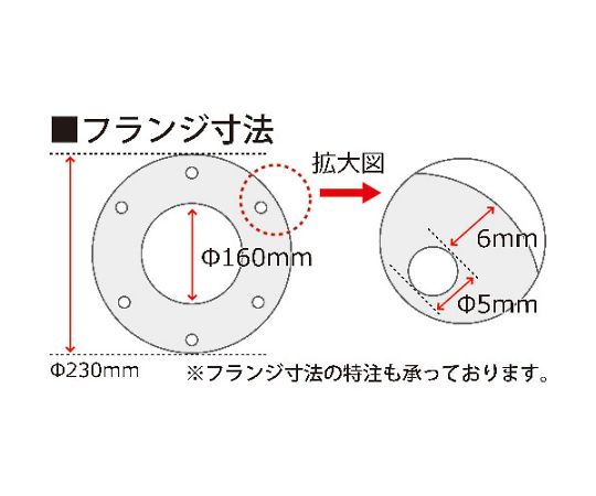 東和コーポレーション ブラスト用手袋 ブラスト用手袋フランジ付826 1双 (ご注文単位1双) 【直送品】
