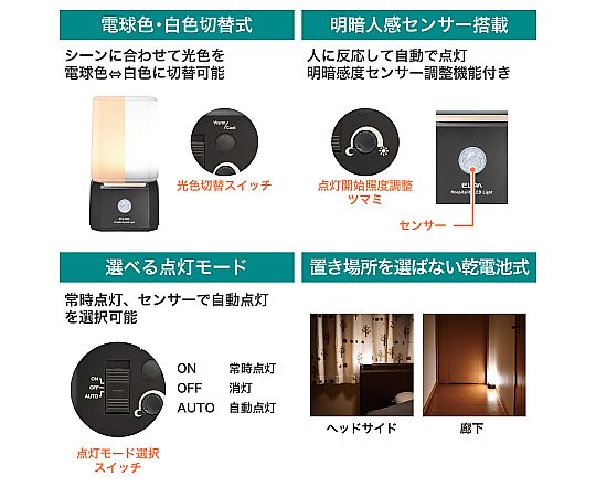 ELPA もてなしライト 84×151×88mmHLH-2204 1個 (ご注文単位1個) 【直送品】