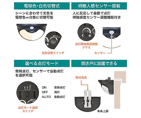 ELPA もてなしライト 126×83×73mmHLH-2206 1個 (ご注文単位1個) 【直送品】