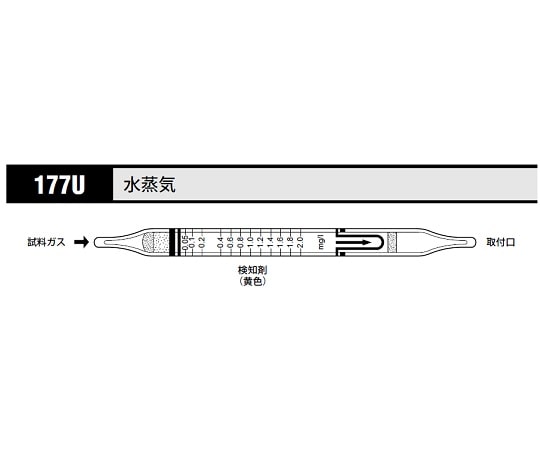 北川式・光明理化 ガス検知管 水蒸気 1箱 (10本入) 177U 1箱 (ご注文単位1箱) 【直送品】