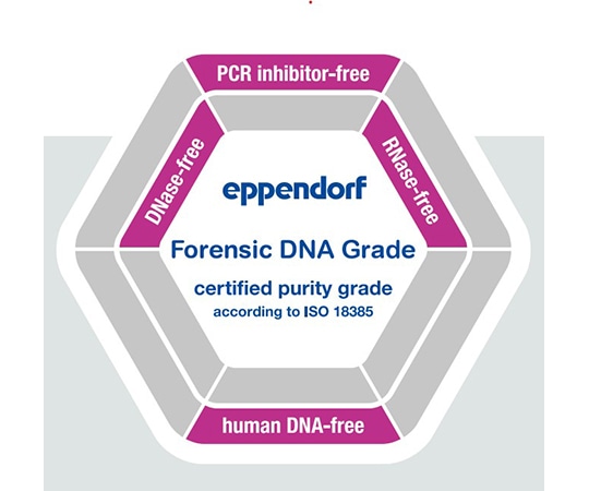 エッペンドルフ Eppendorf Safe-Lock Tubes, 2.0mL, Forensic DNA Grade, 500本 (10袋×50本) , 個別包装0030123620 1式 (ご注文単位1式) 【直送品】