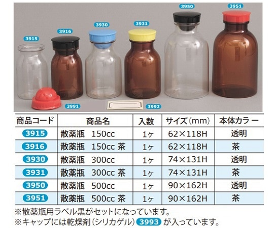 エムアイケミカル 散薬瓶 150㏄ (茶) キャップ黒 1個391600 - 1個 (ご注文単位1個) 【直送品】