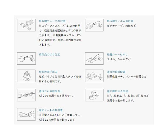 エスコ AC100V/1020W ヒートガン (温度可変式) EA365VA-2 1台 (ご注文単位1台) 【直送品】