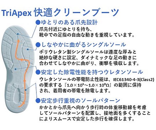 東洋リントフリー クリーン安全ショートブーツ 白 29.0cmFS665C-01 29.0 1足 (ご注文単位1足) 【直送品】