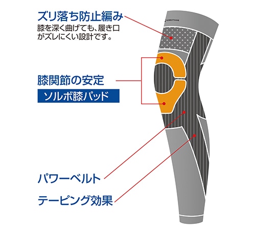 ソルボセイン ニーレッグサポーター (ソルボウォーク) S63536 1個 (ご注文単位1個) 【直送品】