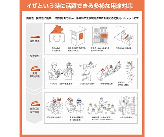 DICプラスチック 折りたたみ式ヘルメット IZANO2 イエローAA21-Y 1個 (ご注文単位1個) 【直送品】