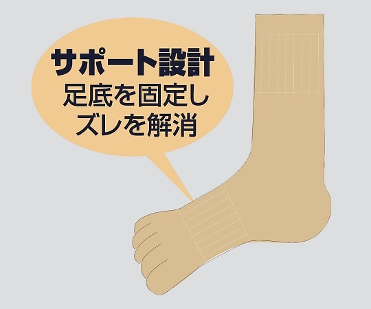 川西工業 5本指ソックス カラー 1束 (5足入) 6071 1束 (ご注文単位1束) 【直送品】