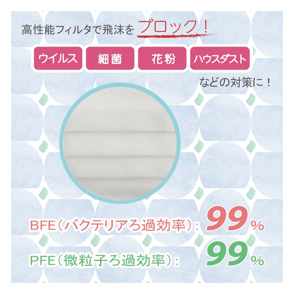 竹虎 守りマスク フリー 100枚入076010 1ケース (ご注文単位1ケース) 【直送品】