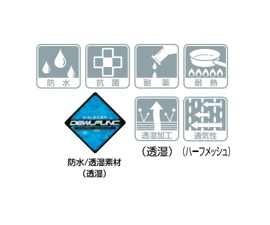 ワコウ センシアアームカバー ハーフメッシュタイプ ブルーA1900-11 1双 (ご注文単位1双) 【直送品】