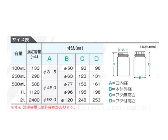 ニッコー・ハンセン JPボトル 滅菌済 2L 36本 1103-06JP-2000 1ケース (ご注文単位1ケース) 【直送品】