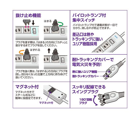 ELPA OAマルチタップ 2P7コ2mWBN-S7202B (G) 1個 (ご注文単位1個) 【直送品】