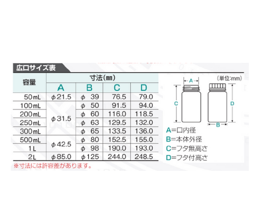 ニッコー・ハンセン Jボトル丸型 広口 (ナチュラル) 500mL 滅菌済 100本 1513-04 1ケース (ご注文単位1ケース) 【直送品】