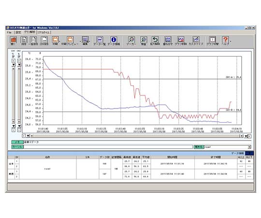佐藤計量器製作所 無線ロガー親機 (中継器) SK-L700R 1個 (ご注文単位1個) 【直送品】