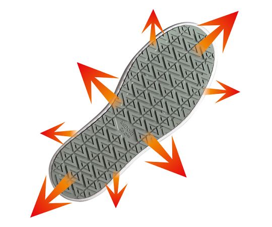 ミドリ安全 超耐滑作業靴 ハイグリップ・ザ・フォース ホワイト 25.0cmNHF-700-W-25.0 1足 (ご注文単位1足) 【直送品】