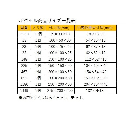 アズワン ボクセル クリーンパック 1個入225 1個 (ご注文単位1個) 【直送品】