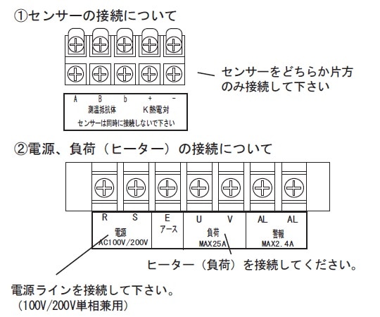 アズワン 大容量温度調節器TXN-25A 1台 (ご注文単位1台) 【直送品】
