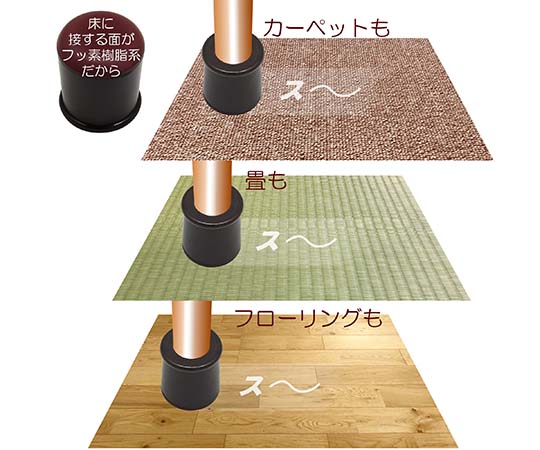 和気産業 家具のスベリ材 丸キャップ SS 4個入Cwe-022 1袋 (ご注文単位1袋) 【直送品】