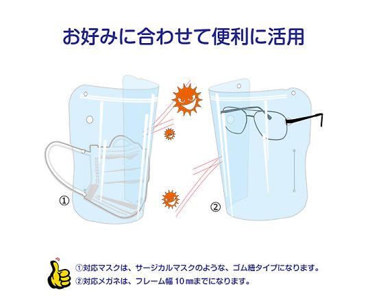 金鵄製作所 フェイスシールド ライト FSL-M1 10枚入78020-000 1パック (ご注文単位1パック) 【直送品】
