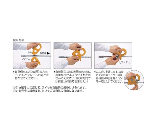 KITO ワイヤーロープ専用固定器具 キトークリップ 定格荷重1.5t ワイヤ径12~14mm用KC140 1セット (ご注文単位1セット) 【直送品】