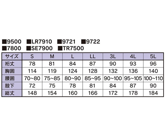 MCC (MaxClean) クリーンスーツ ネイビー LLサイズSE7900/N_LL 1個 (ご注文単位1個) 【直送品】