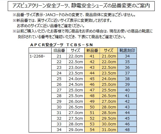 アズワン アズピュアクリーン安全ブーツ (ファスナー付き・ショートタイプ) 28.5cmTCBS-SN 1足 (ご注文単位1足) 【直送品】