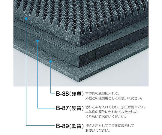 ホーザン 緩衝ウレタンB-89 1個 (ご注文単位1個) 【直送品】