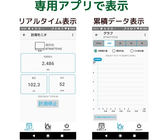 ラトックシステム Bluetooth ワットチェッカーRS-BTWATTCH2 1個 (ご注文単位1個) 【直送品】
