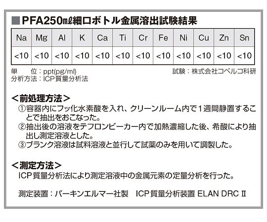 サンプラテック サンプラPFA広口ボトル (中栓なし) 20mL13905 1本 (ご注文単位1本) 【直送品】