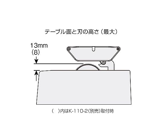 ホーザン PCBカッター (230V対応) K-111-230 1個 (ご注文単位1個) 【直送品】