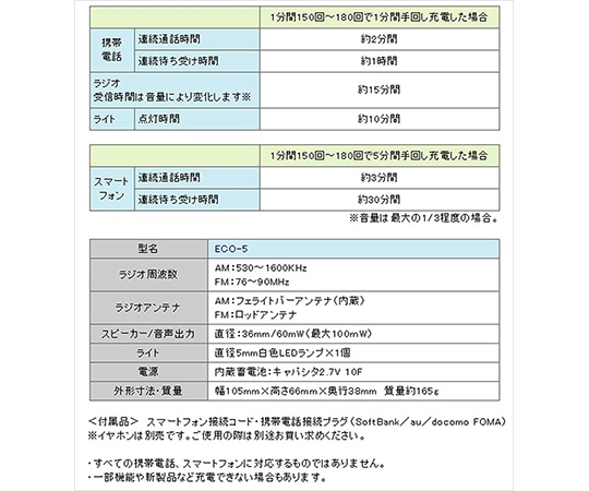 太知ホールディングス スマートフォン対応備蓄ラジオECO-5 1個 (ご注文単位1個) 【直送品】