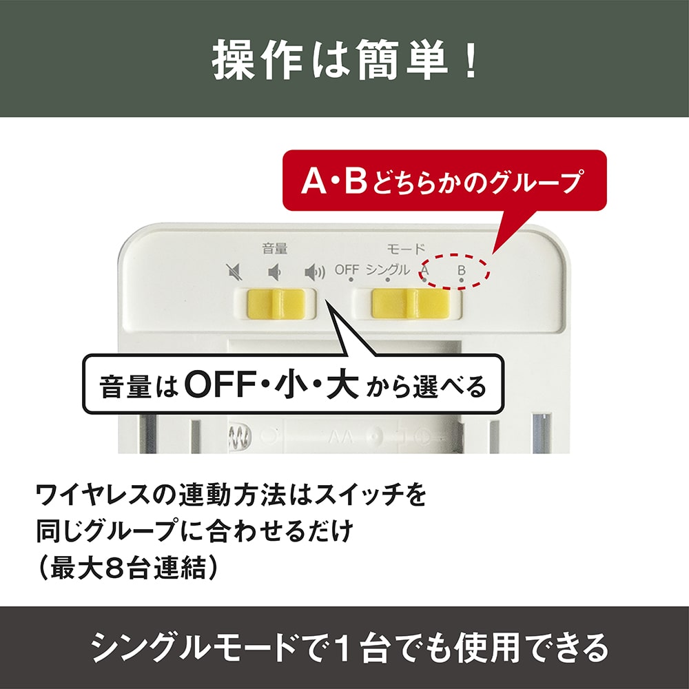 ムサシ 激突防止ライトライトワイヤレス 2台入DW-900 1台 (ご注文単位1台) 【直送品】