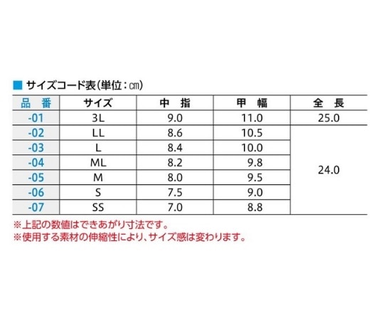 アズワン アズピュア防塵ESD手袋 (ショートタイプ) ML 1袋 (10双入) 1袋 (ご注文単位1袋) 【直送品】