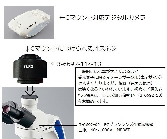 アズワン ECプランレンズ生物顕微鏡 三眼 40~1000×MP38T 1個 (ご注文単位1個) 【直送品】